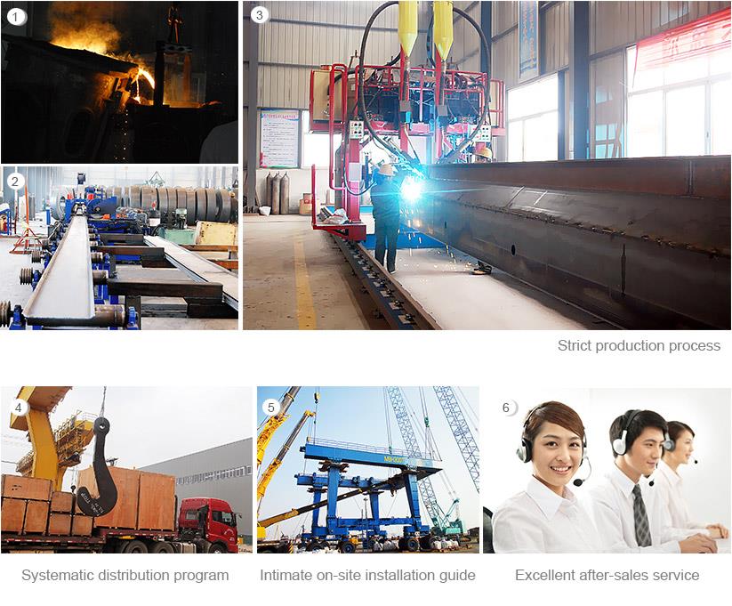 ПОДРШКА ИУНТИАН ЦРАНЕ СЕРВИЦЕ YUNTIAN CRANE SERVICE SUPPORT